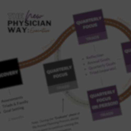 The Physician Leadership Playbook
